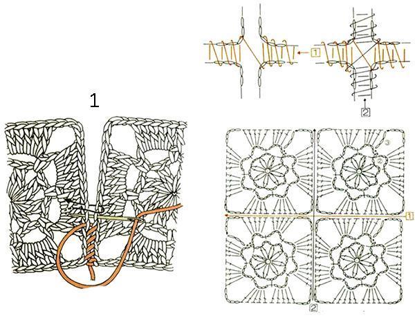 conseils pour assembler les carres au crochet 4