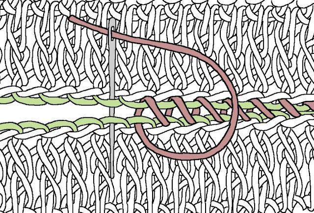 conseils pour assembler les carres au crochet 7