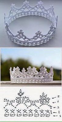 couronnes au crochet ajoutez une touche royale a votre style 5