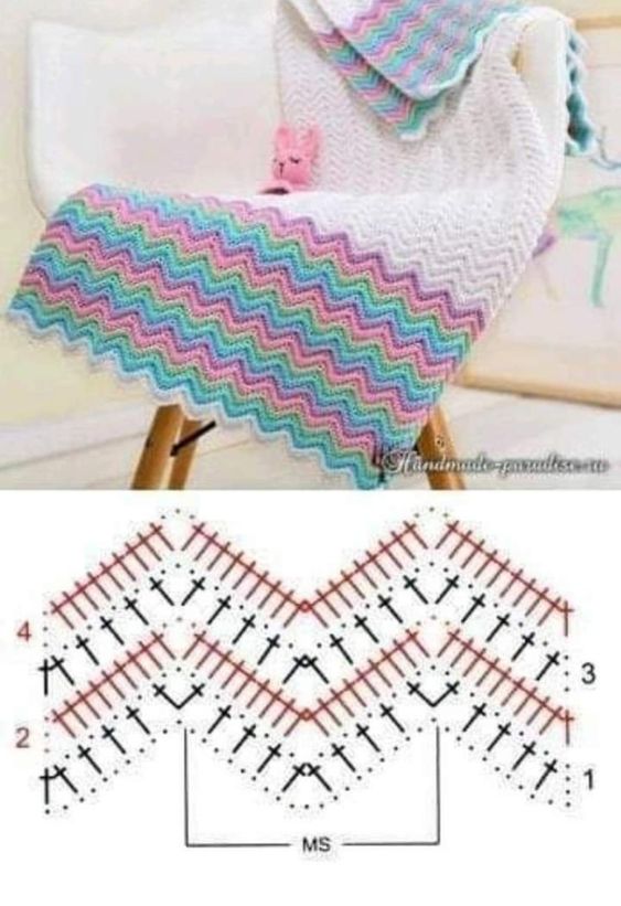 Couverture Bébé Personnalisée Avec Prénom – Tricot Doux Et Chaud 95x70 Cm – Idéale Cadeau De Naissance