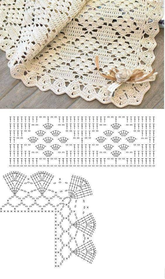 couvertures pour bebe au crochet 1