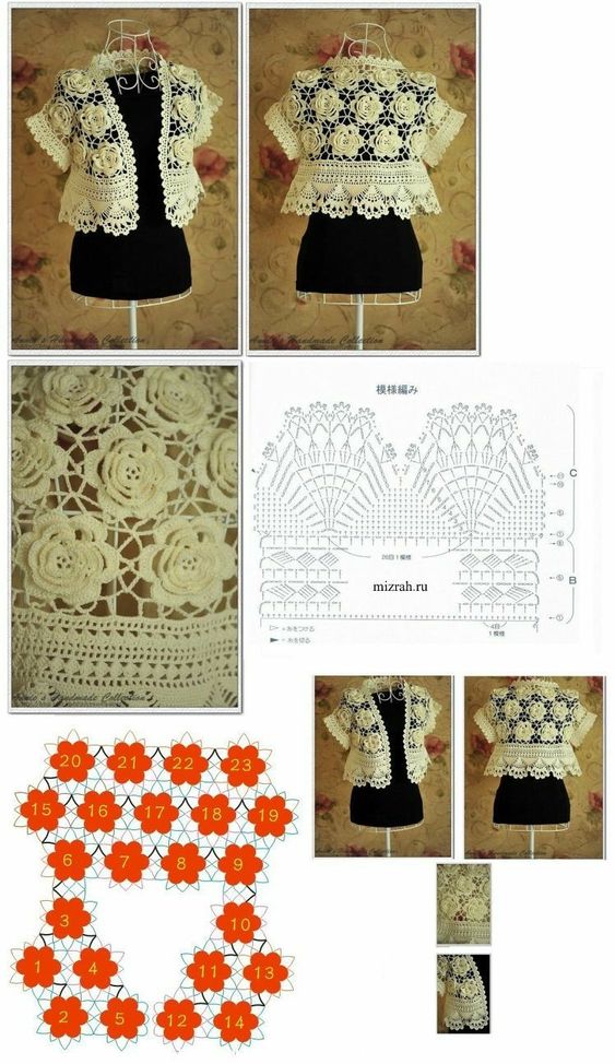 creez une veste bolero elegante au crochet 1