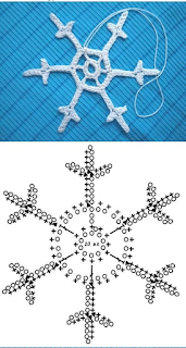 crochet de noel flocons de neige au crochet 2