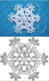 crochet de noel flocons de neige au crochet 5