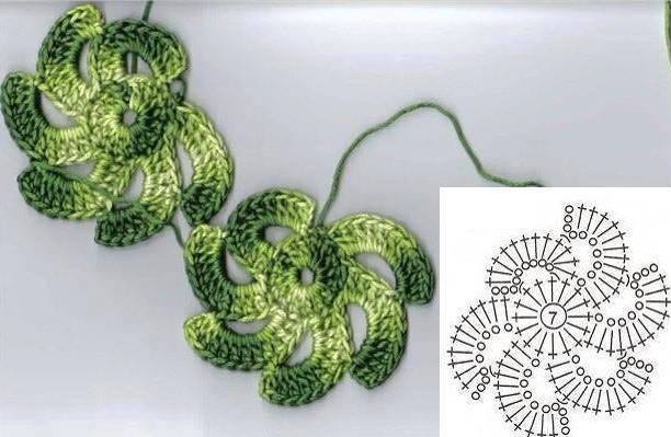 crochet feuilles et leurs motifs 1