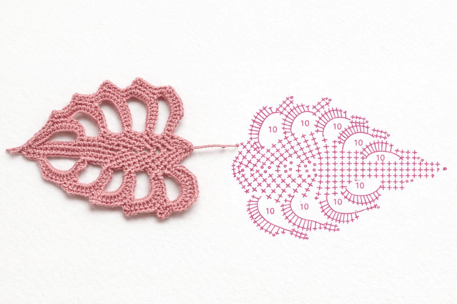 crochet feuilles et leurs motifs 1