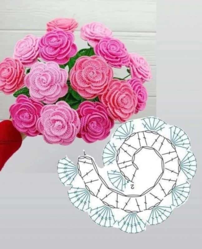 crochet rose flower 3d pattern scaled 1