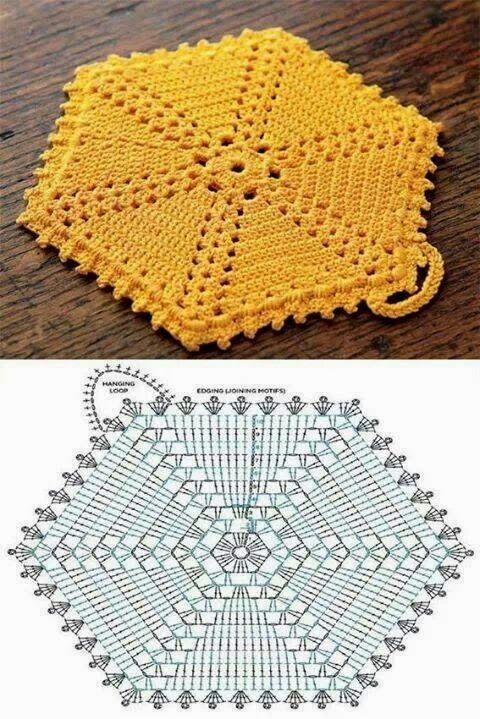 crocheter manique tuto 1