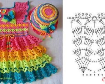 Crocheter Robe Bebe des Arcs-en-Ciel