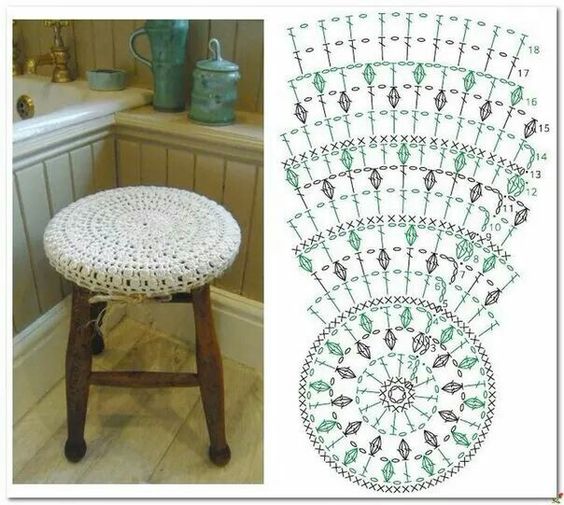 Découvrez les housses de bancs au crochet avec motif de base decouvrez les housses de bancs au crochet avec motif de base 1