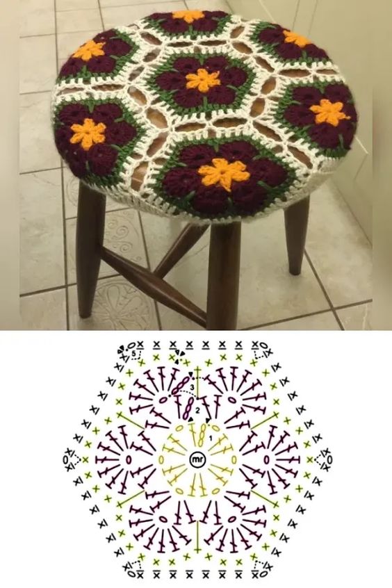 Découvrez les housses de bancs au crochet avec motif de base decouvrez les housses de bancs au crochet avec motif de base 5
