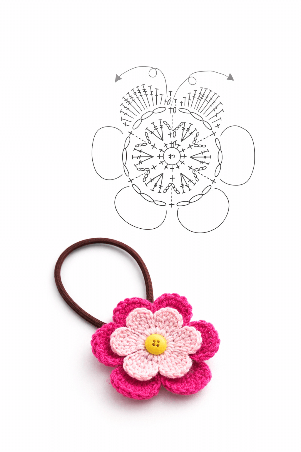 dees de jolis accessoires pour cheveux au crochet 1