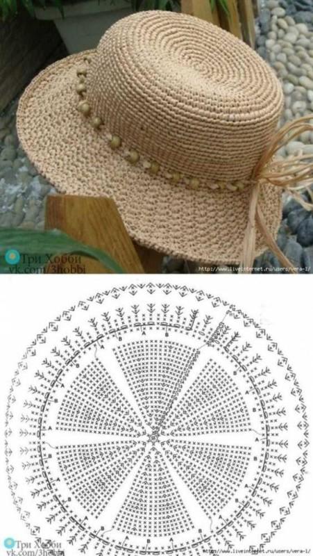 dees elegantes de chapeaux au crochet designs intemporels 4