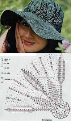 dees elegantes de chapeaux au crochet designs intemporels 5