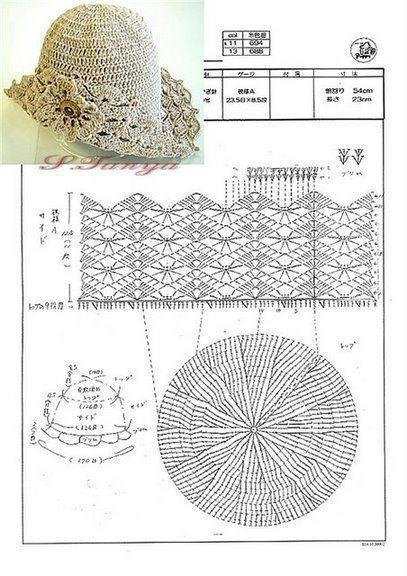 dees elegantes de chapeaux au crochet designs intemporels 6