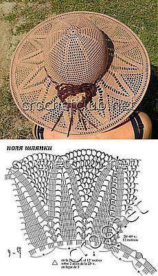 dees elegantes de chapeaux au crochet designs intemporels