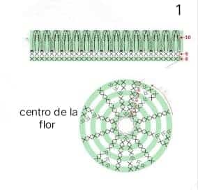 diagramme au crochet de fleurs de gerbera tuto facile 1