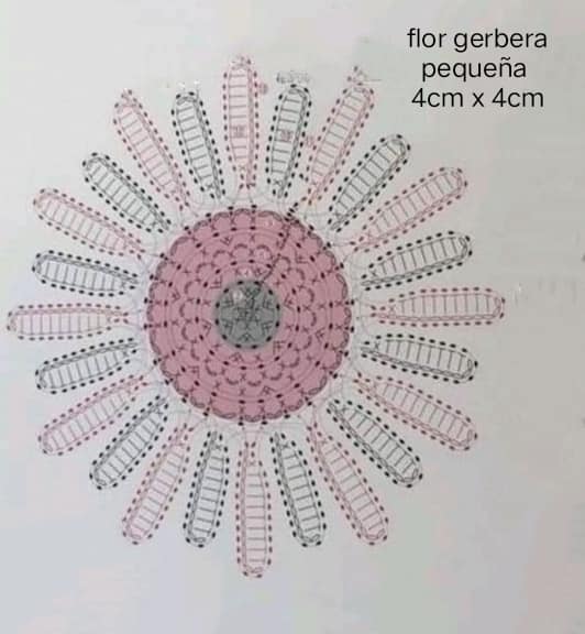 diagramme au crochet de fleurs de gerbera tuto facile 2