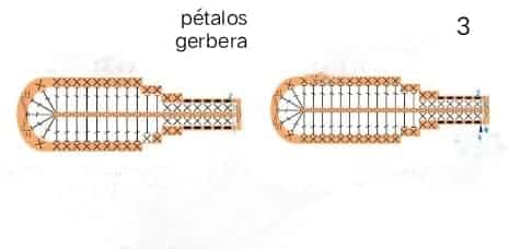 diagramme au crochet de fleurs de gerbera tuto facile 4