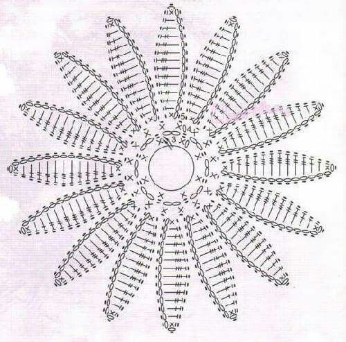 diagramme au crochet de fleurs de gerbera tuto facile 7