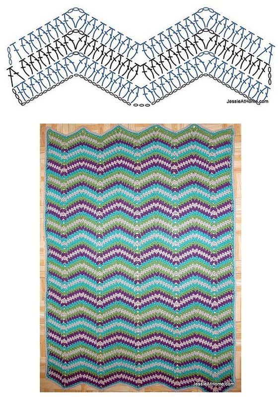diagramme motif chevron crochet 1