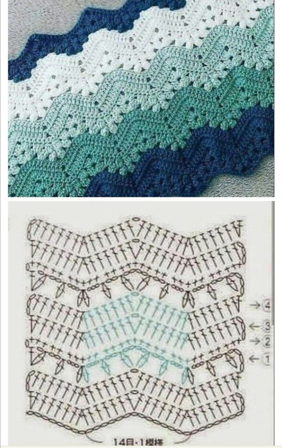 diagramme motif chevron crochet