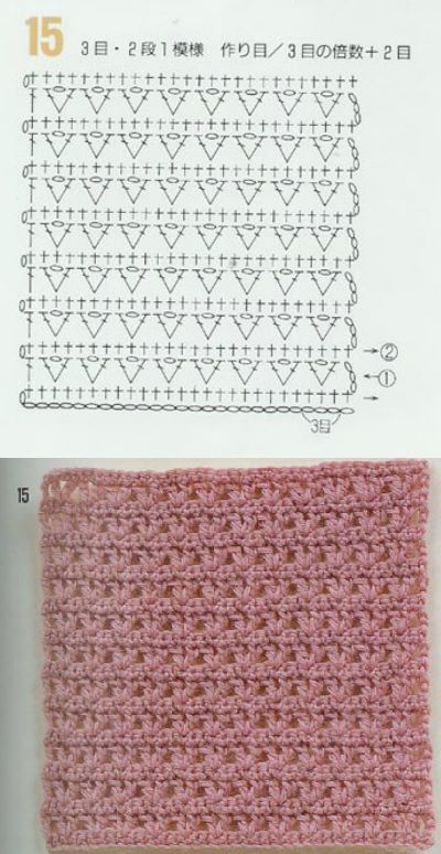 diagrammes de dizaines de points au crochet 1