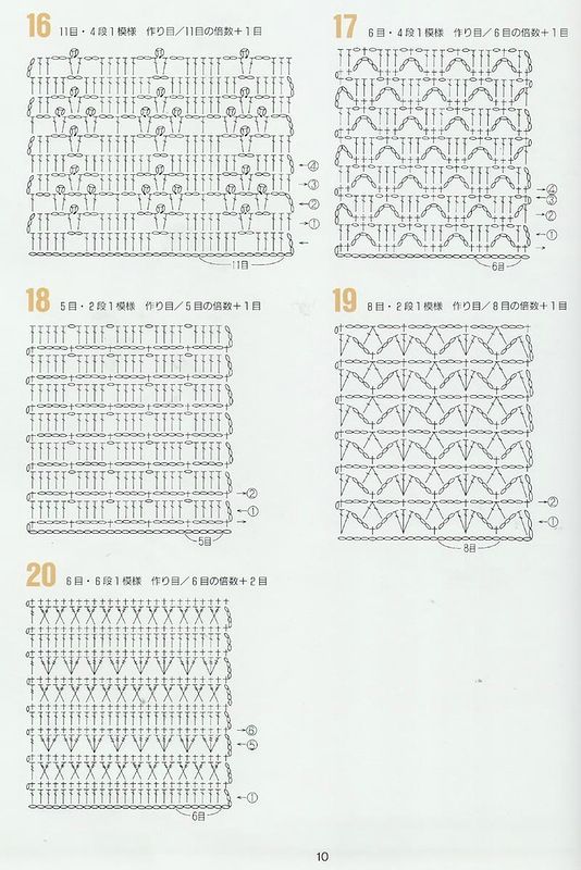 diagrammes de dizaines de points au crochet 2