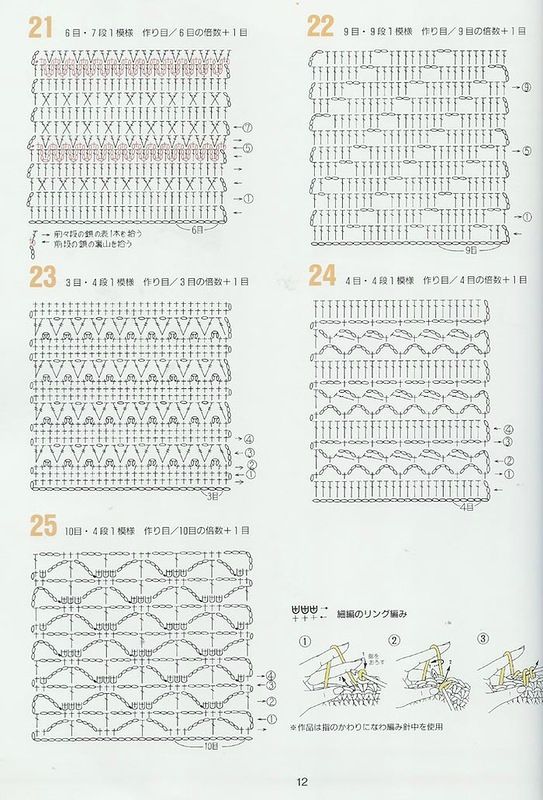 diagrammes de dizaines de points au crochet 4