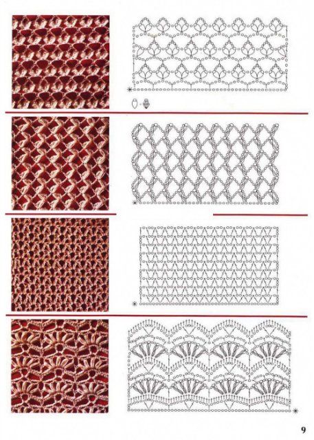 differents points de crochet 1