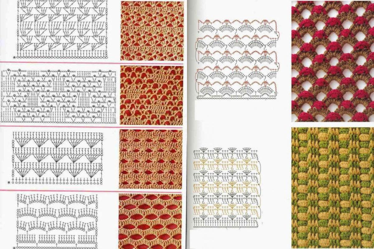 differents points de crochet etape par etape