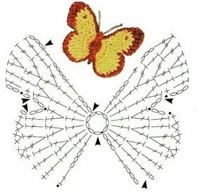 diy papillons crochet 1