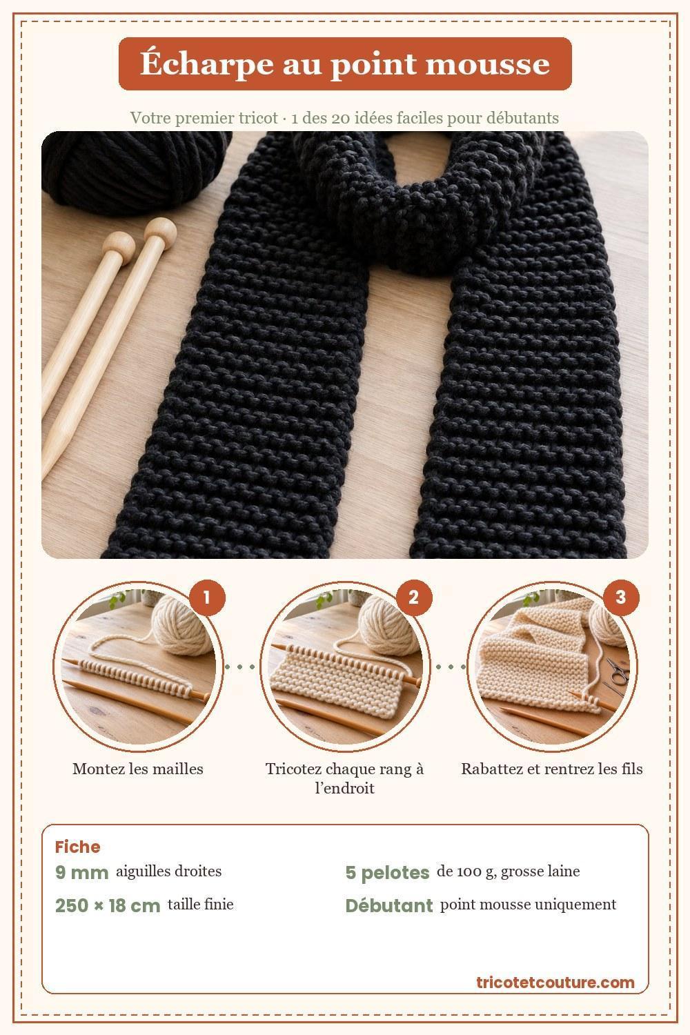 Idées de tricot faciles pour débutants Écharpe au point mousse pas à pas : monter les mailles, tricoter chaque rang à l’endroit, rabattre, avec la fiche aiguilles 9 mm et 5 pelotes