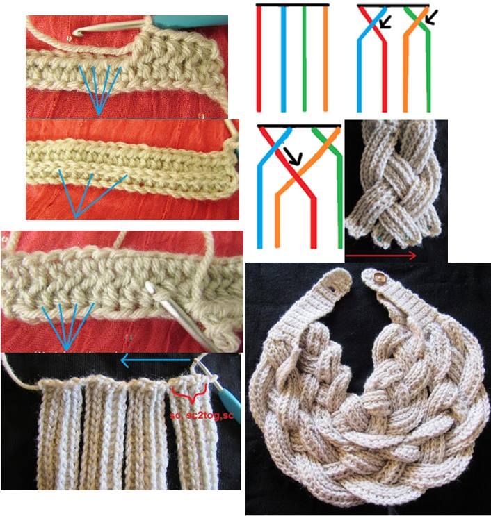echarpes croisees au crochet 3