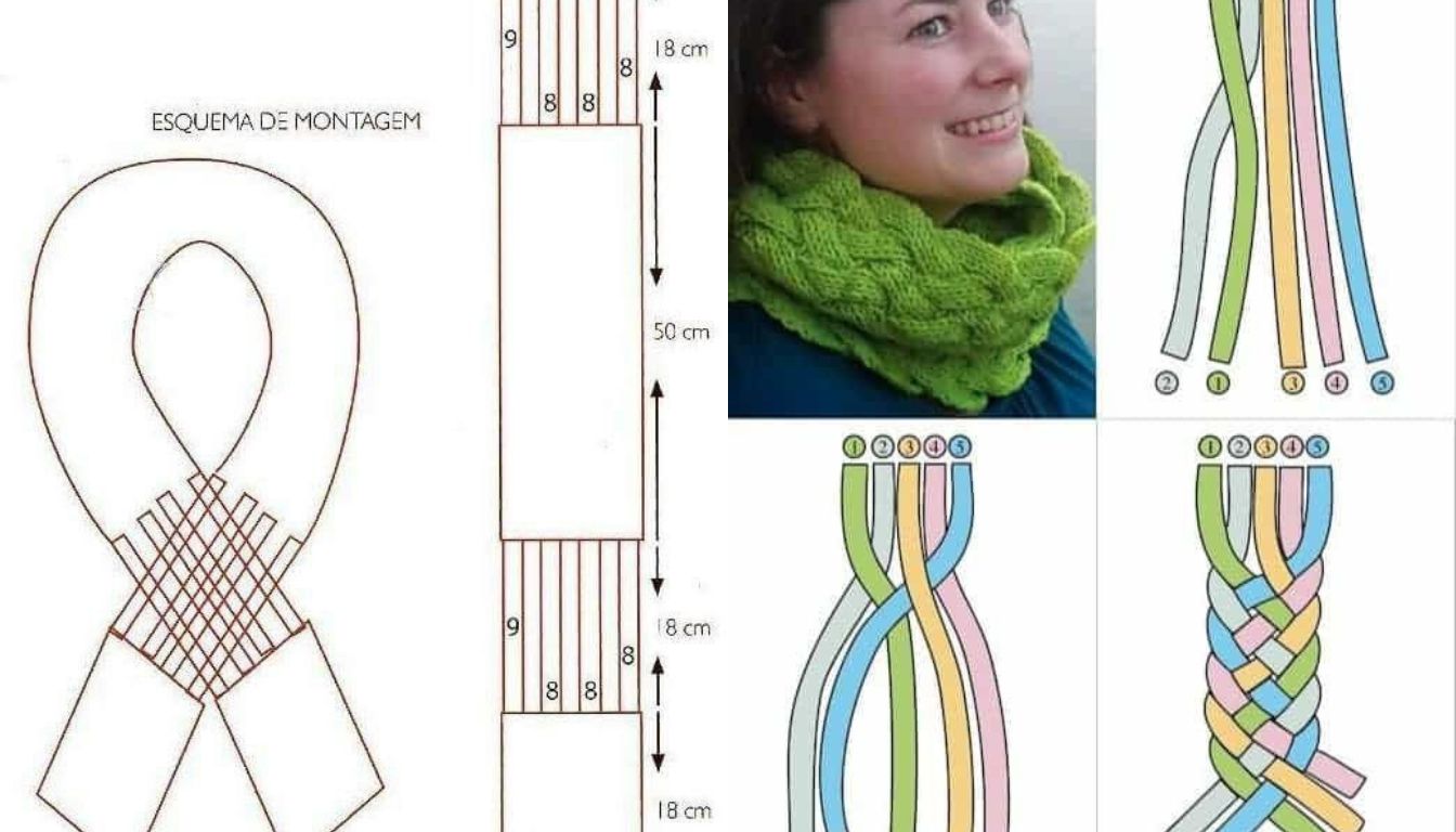 echarpes croisees au crochet 5