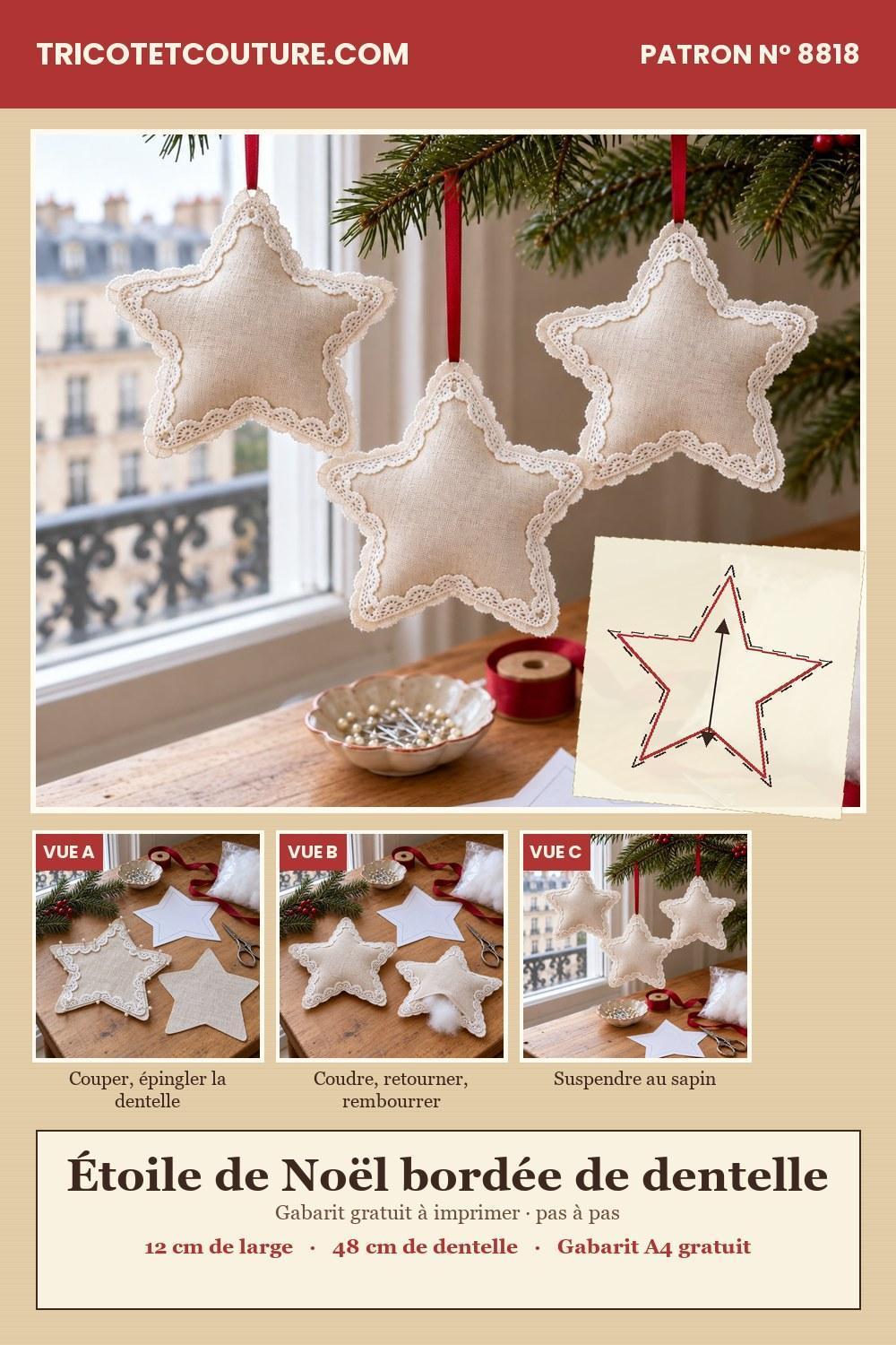 Décorations de Noël en dentelle Étoile de Noël bordée de dentelle : gabarit gratuit à imprimer et pas à pas pour couper, coudre, rembourrer et suspendre