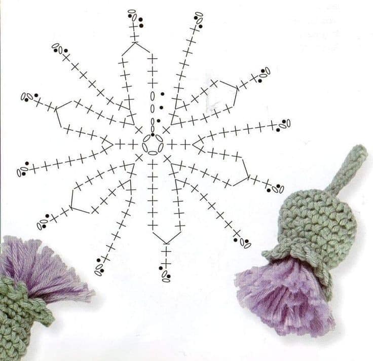 fleur de chardon au crochet 1