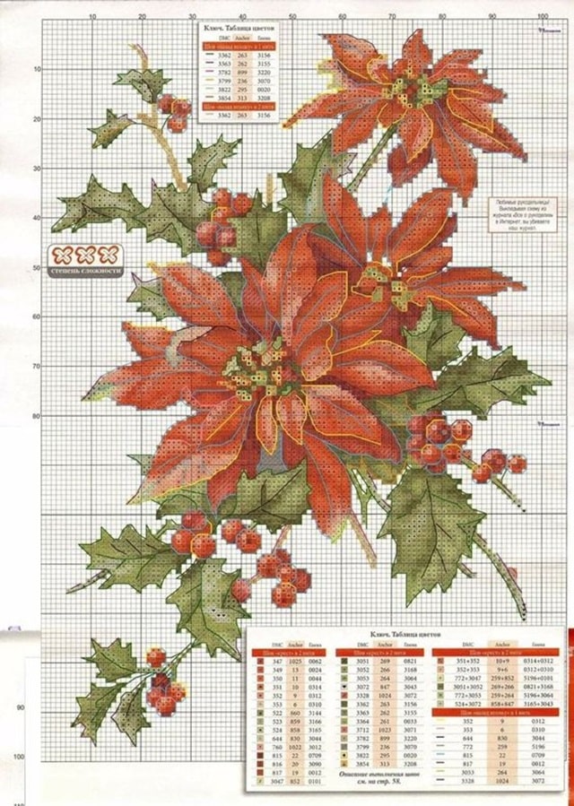 fleur de noel au point de croix 2
