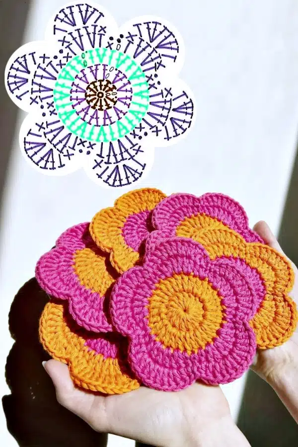 Fleurs au Crochet avec des Diagrammes pour l'Inspiration : Créez des Œuvres Florales Uniques fleurs au crochet avec des diagrammes 2
