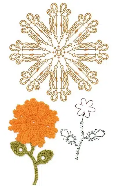 Fleurs au Crochet avec des Diagrammes pour l'Inspiration : Créez des Œuvres Florales Uniques fleurs au crochet avec des diagrammes 7
