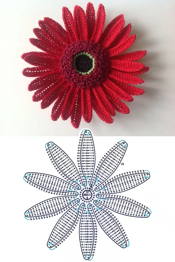 fleurs au crochet avec des diagrammes
