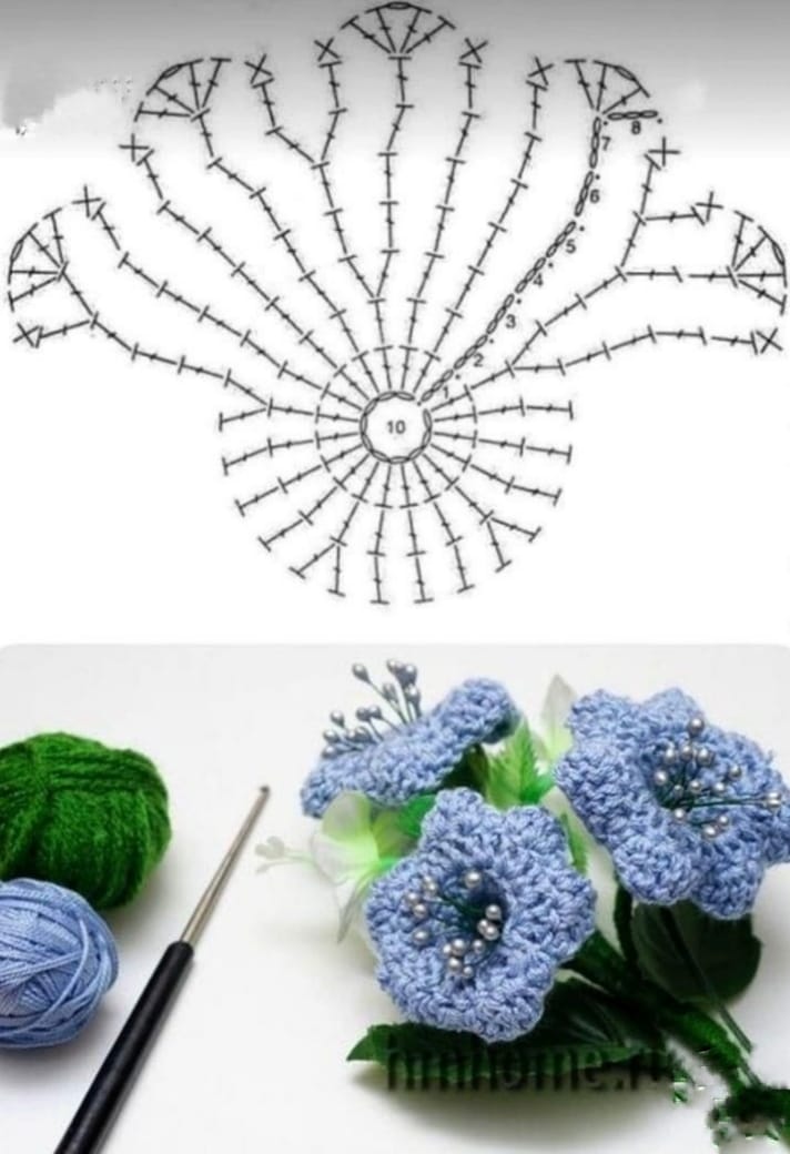 Fleurs au crochet : Muguet — Idées, techniques et inspirations pour créer un brin porte-bonheur fait main fleurs au crochet muguet 2