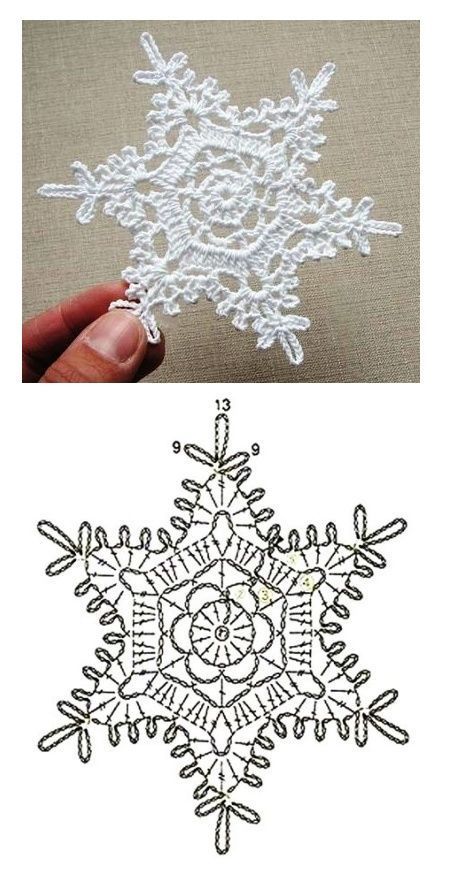 flocon de neige au crochet graphiques