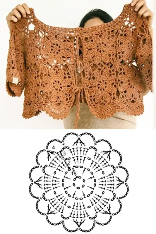 gilets courts au crochet 2