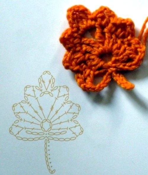 graphiques de boucles oreilles automne au crochet 2