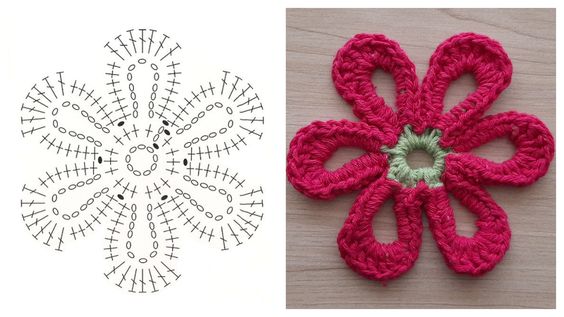 graphiques de fleurs au crochet faciles 1