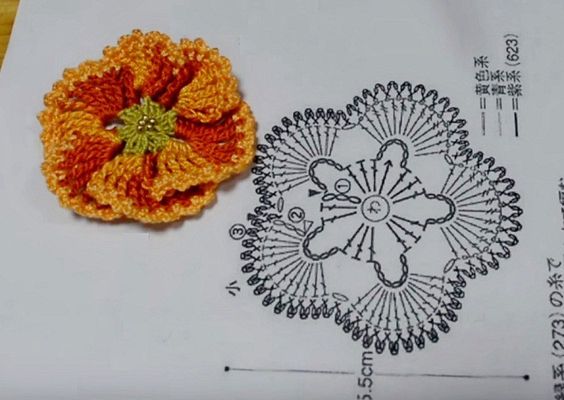 graphiques de fleurs au crochet faciles 10