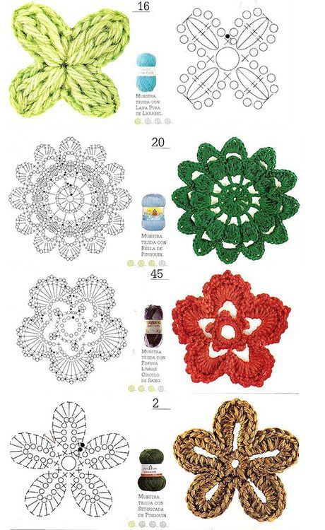 graphiques de fleurs au crochet faciles 2