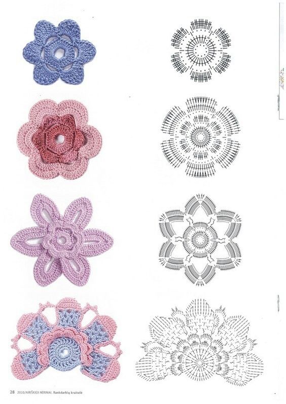 graphiques de fleurs au crochet faciles 3