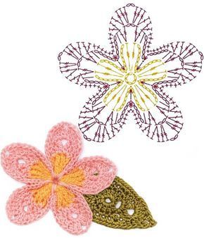 graphiques de fleurs au crochet faciles 5